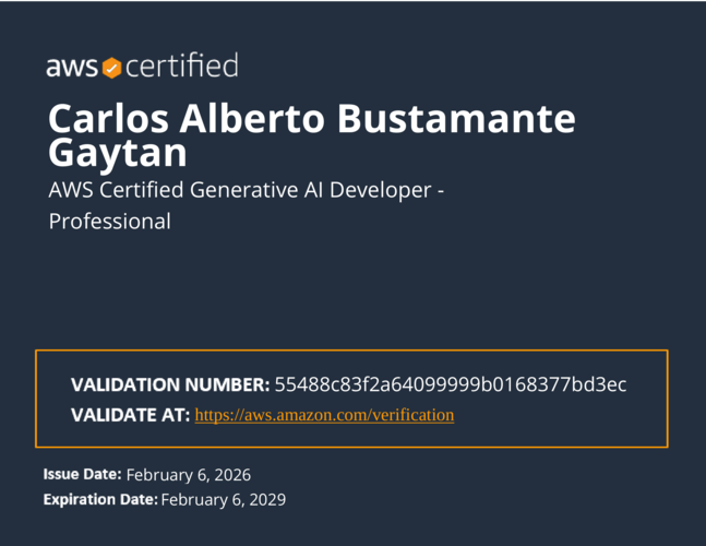 AWS Certified Generative AI Developer - Professional